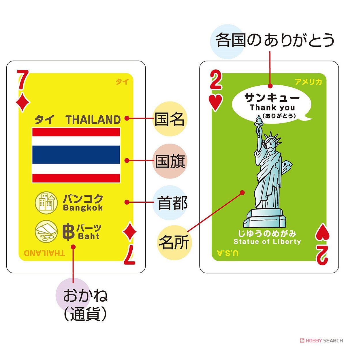 Variously Cards Of the World (Educational) Item picture3