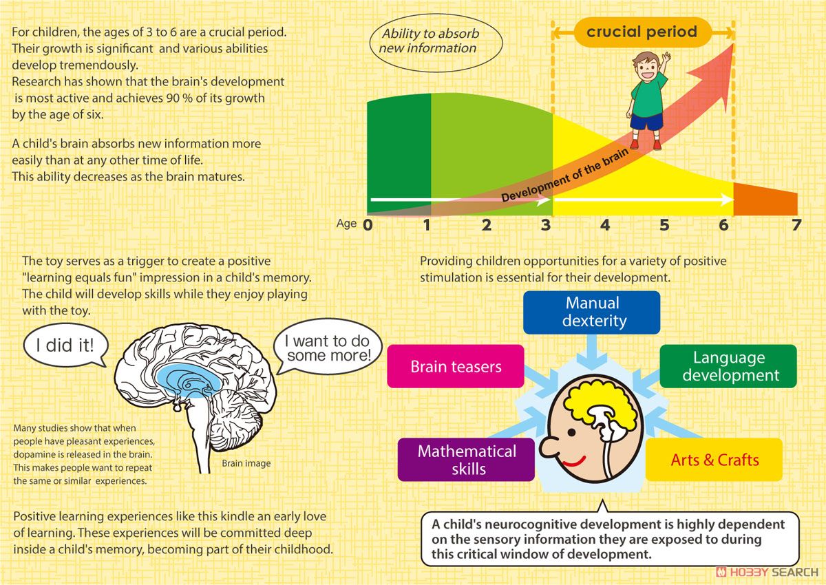 English version Playbook Mishmash Mixi Dough (Educational) Other picture3