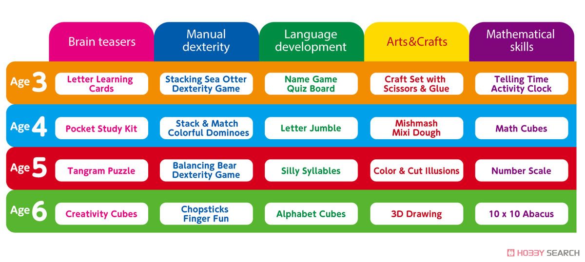 English version Playbook Math Cubes (Educational) Other picture6
