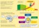 English version Playbook 3D Drawing (Educational) その他の画像5 Thumbnail