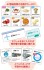 Japanese Map Use Travel Sugoroku (Educational) 商品画像2 Thumbnail