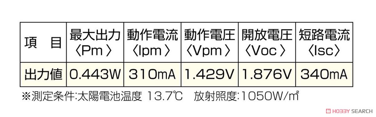 光電池(1.8V・340mA) (教材) 商品画像2