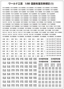 16番(HO) 国鉄有蓋貨車 標記インレタ (1) (鉄道模型)