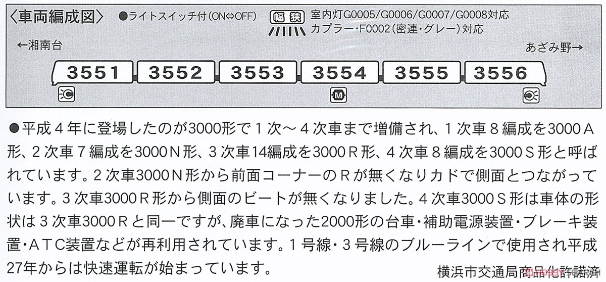 横浜市営地下鉄 3000形・3000S編成 (6両セット) (鉄道模型) 解説1