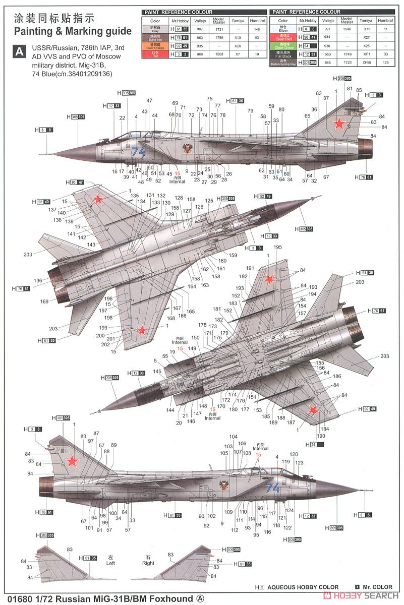 MiG-31B/BM フォックスハウンド (プラモデル) 塗装1 モーダル