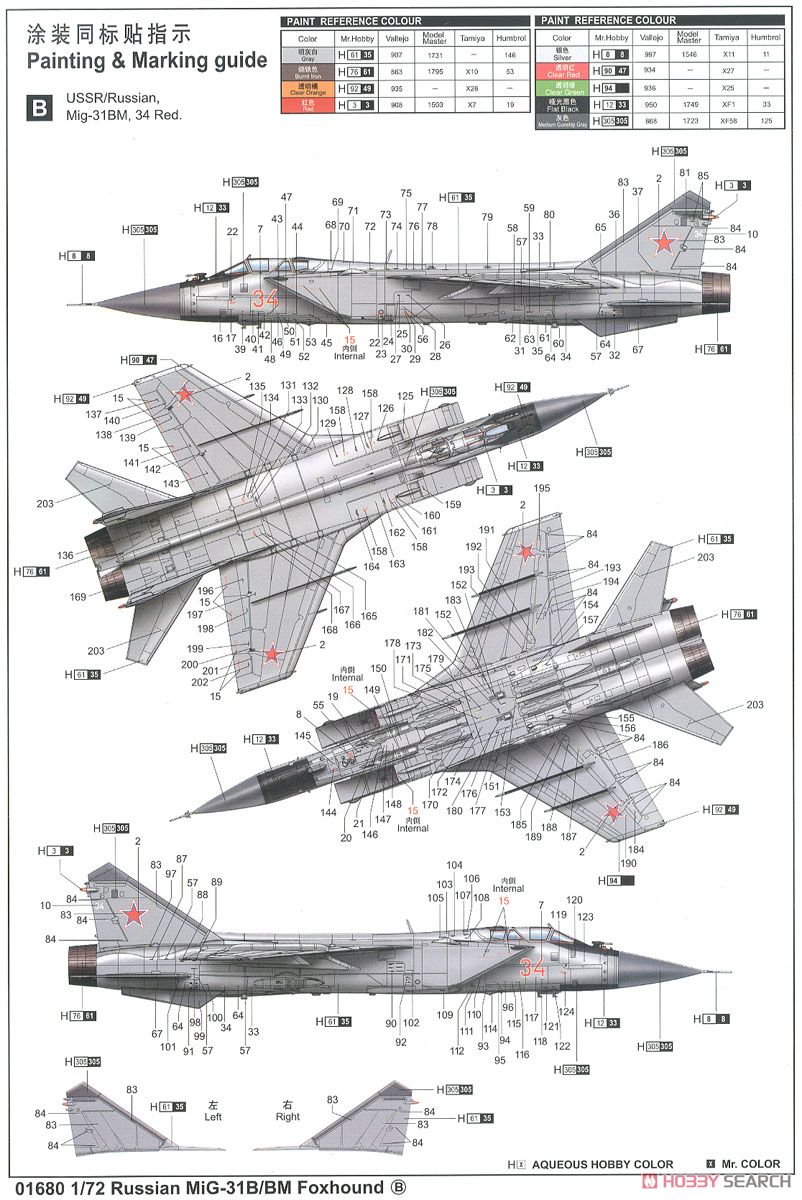MiG-31B/BM フォックスハウンド (プラモデル) 塗装2 モーダル