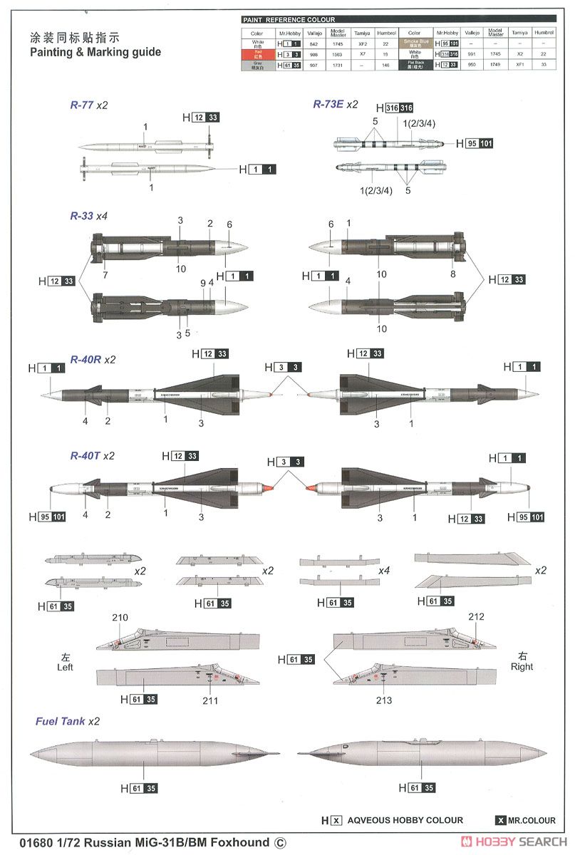 MiG-31B/BM フォックスハウンド (プラモデル) 塗装3 モーダル