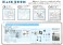HACO ROOM くまのがっこう ランドリーキット (科学・工作) 商品画像5 サムネイル