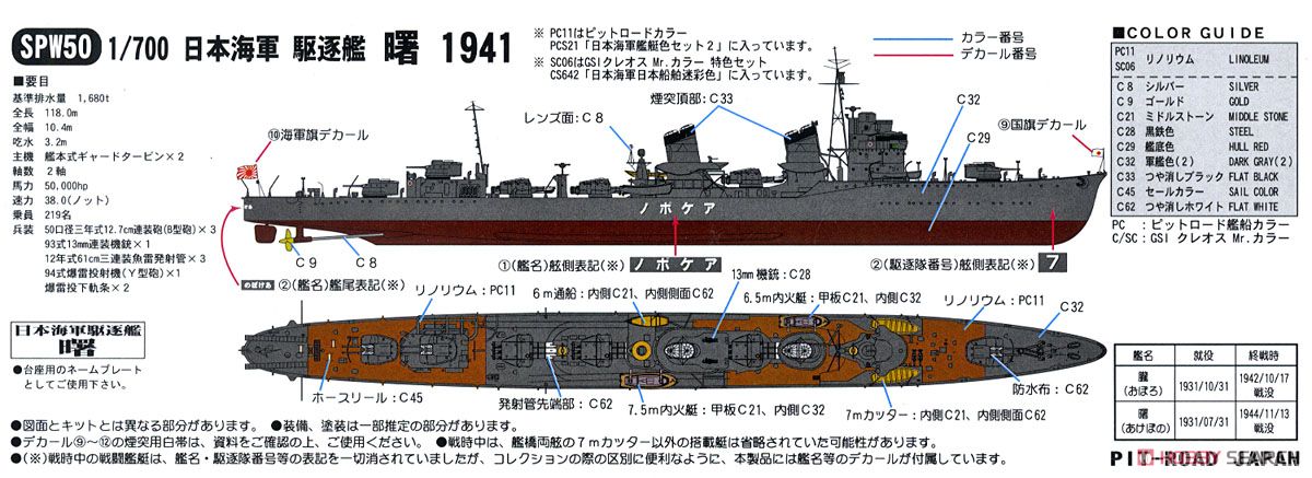 IJN Destroyer Akebono (Plastic model) 塗装2