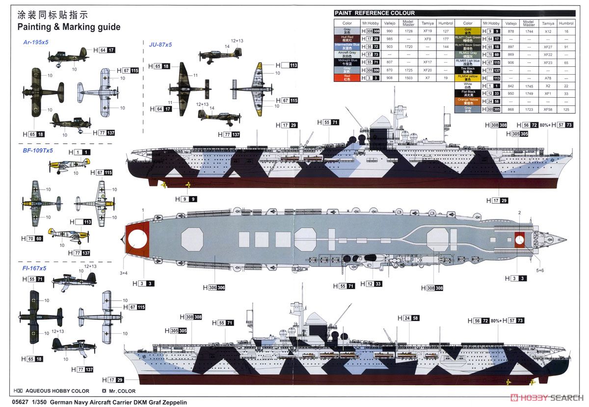 ドイツ海軍 航空母艦 グラーフ・ツェッペリン (プラモデル) 塗装2