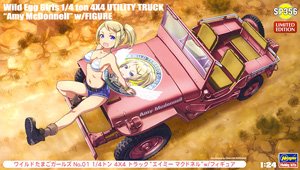 ワイルドたまごガールズ No.01 1/4トン 4×4トラック `エイミー・マクドネル` w/フィギュア (プラモデル)