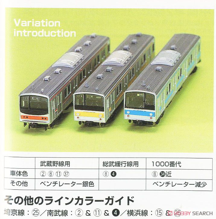 JR 205系 (後期型) 4輛編成セット (基本・4両・組み立てキット) (鉄道模型) その他の画像1