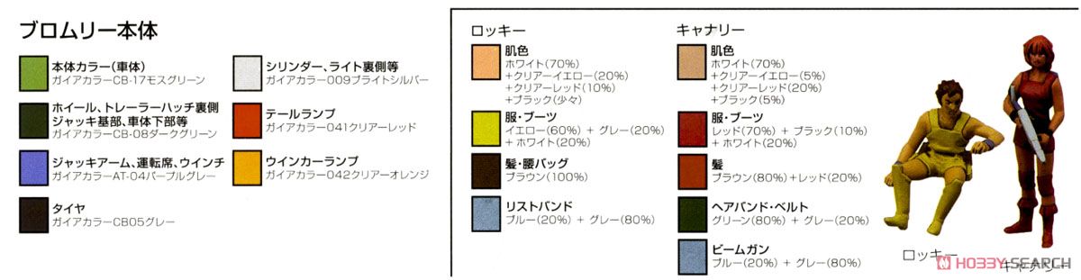 Bromry Eyevan DT2 (Plastic model) Color1