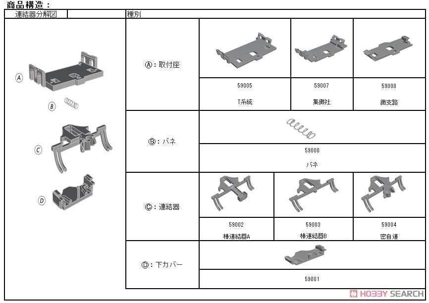 C.E.S.連結器 (密自連タイプ) ライトグレー 集鐵社/K-Type (6個入り) (車体マウントタイプN用) (鉄道模型) その他の画像1