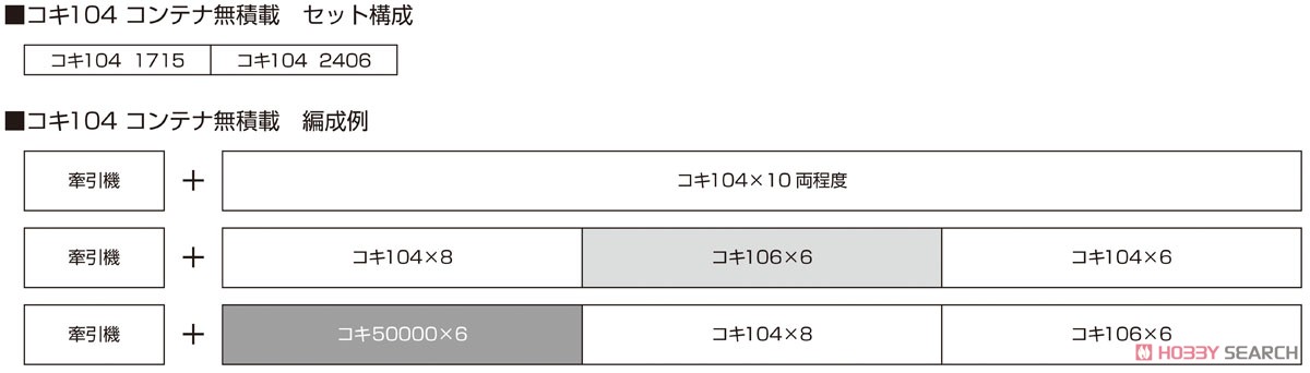 コキ104 コンテナ無積載 (2両セット) (鉄道模型) 解説2