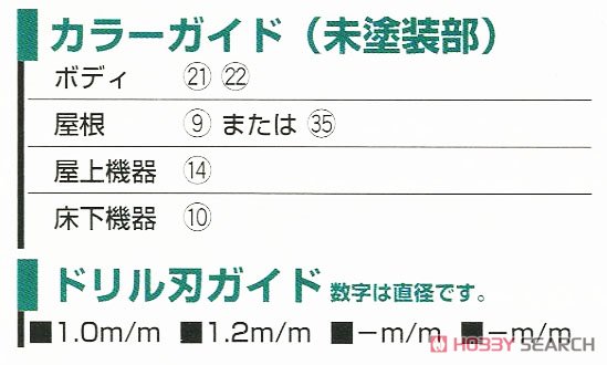 小田急 5000形 4輛編成セット (4両・組み立てキット) (鉄道模型) 塗装1
