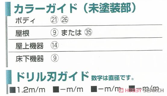 近鉄 2600(2430)系 4輛編成セット (4両・組み立てキット) (鉄道模型) 塗装1