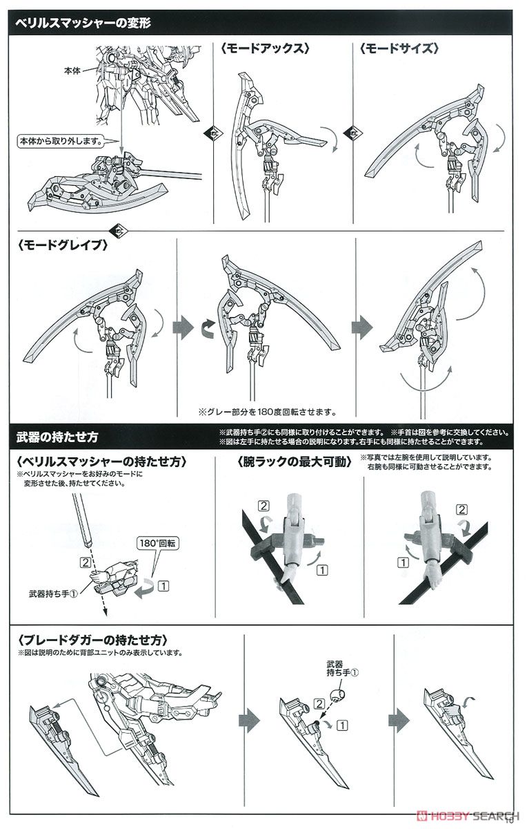 Frame Arms Girl Hresvelgr Ater (Plastic model) Assembly guide13