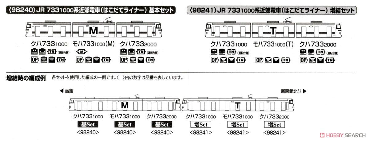 JR 733-1000系 近郊電車 (はこだてライナー) 基本セット (基本・3両セット) (鉄道模型) 解説2