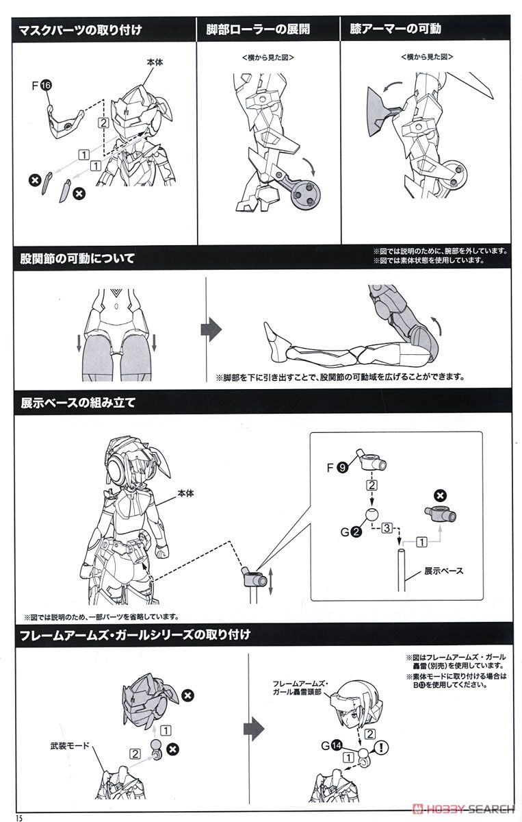 SOL Road Runner (Plastic model) Assembly guide12