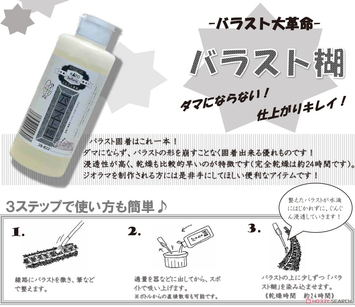 【ジオラマ材料】 バラスト糊 (200ml) (鉄道模型) その他の画像1