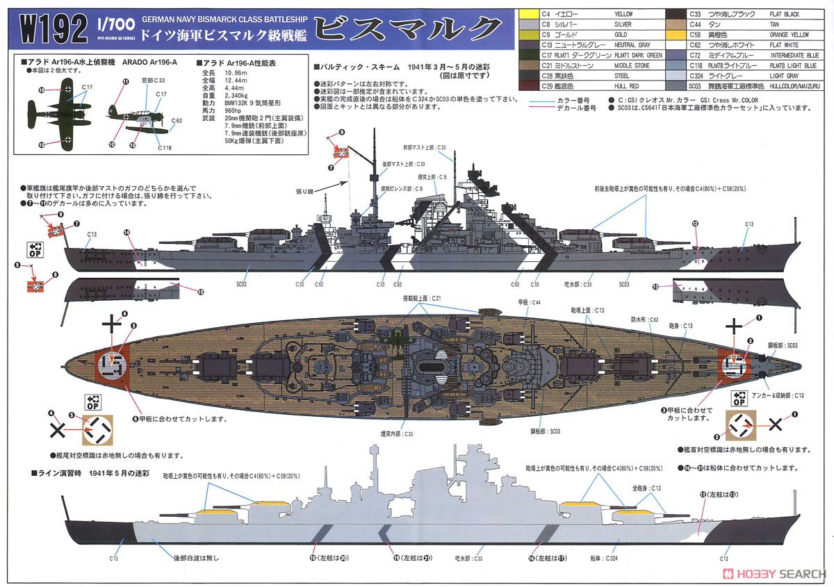 ドイツ海軍 戦艦 ビスマルク (プラモデル) 塗装1