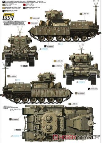 IDF (イスラエル国防軍) ナグマホン 「ドッグハウス」重装甲歩兵戦闘車 前期型 (プラモデル) その他の画像1