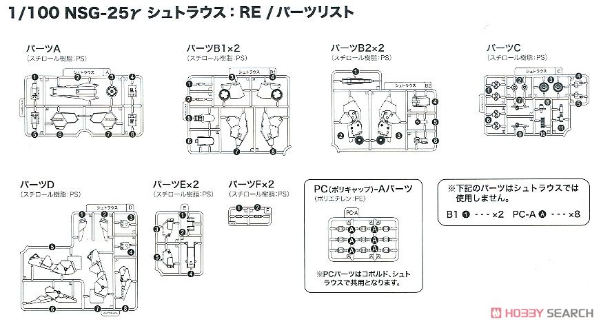 Kobold + Strauss Armor Set (Ver.F.M.E.):RE (Plastic model) Assembly guide7