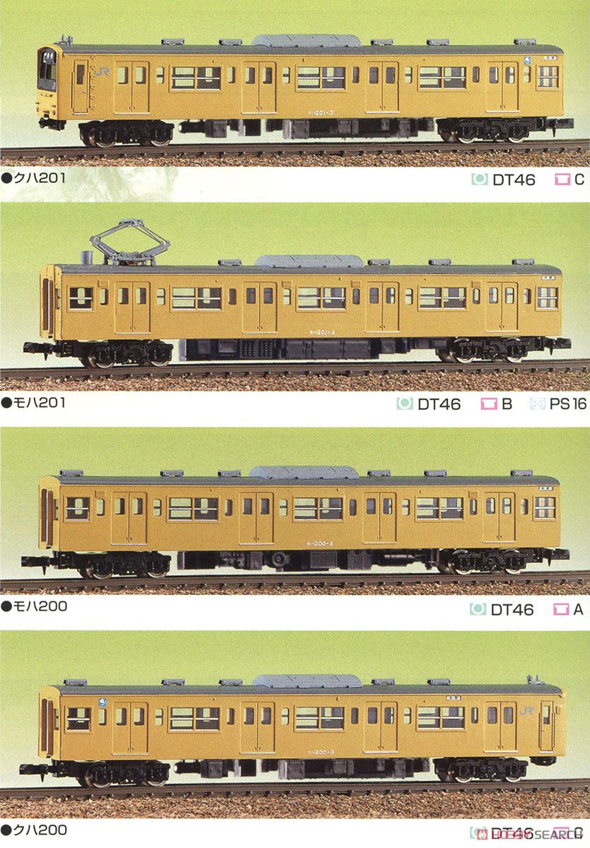 JR 201系 4輛編成セット (基本・4両セット) (組み立てキット) (鉄道模型) 商品画像1