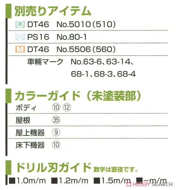 JR 201系 4輛編成セット (基本・4両セット) (組み立てキット) (鉄道模型) 解説1