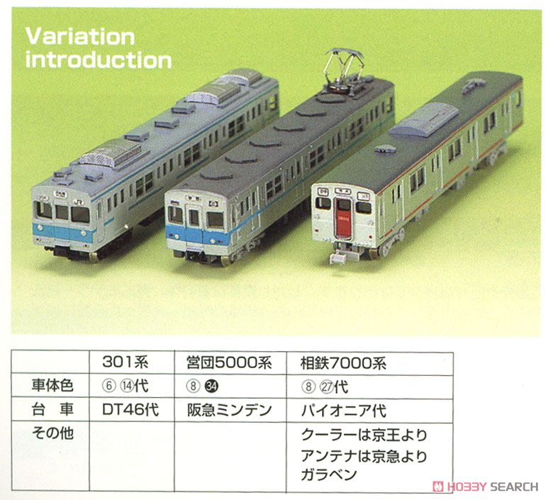 JR 201系 増結用中間車2輛セット (増結・2両セット) (組み立てキット) (鉄道模型) その他の画像1