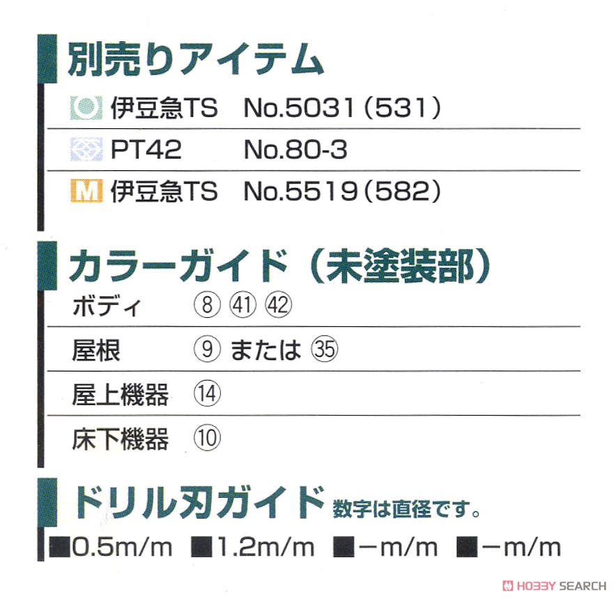 伊豆急行 100系 (Mc+Tc×2組) 4輛編成セット (4両・組み立てキット) (鉄道模型) 解説1