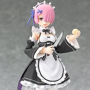 figma Ram (PVC Figure)