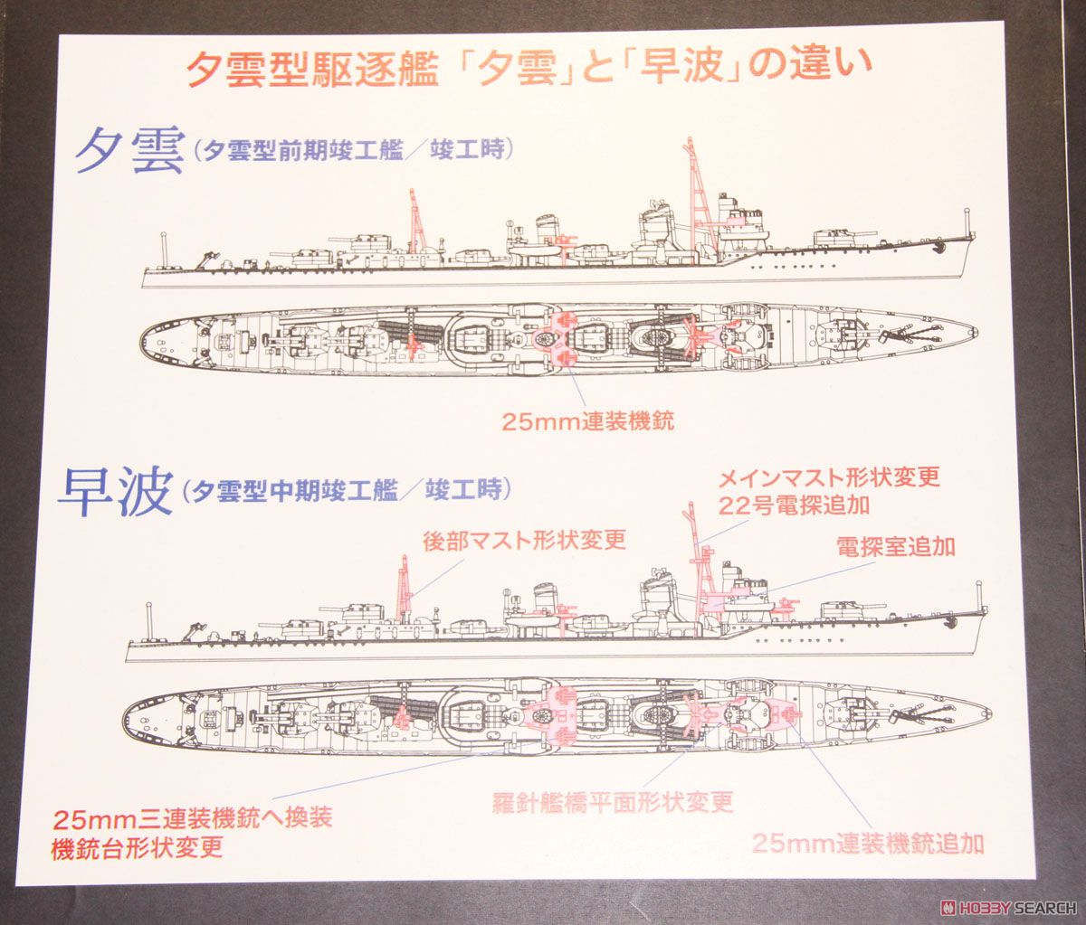 J.M.S.D.F. DDH Kaga (Plastic model) その他の画像7
