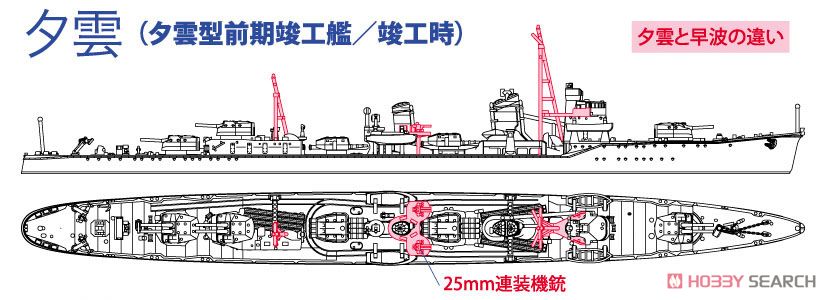 日本駆逐艦 夕雲 (プラモデル) その他の画像8