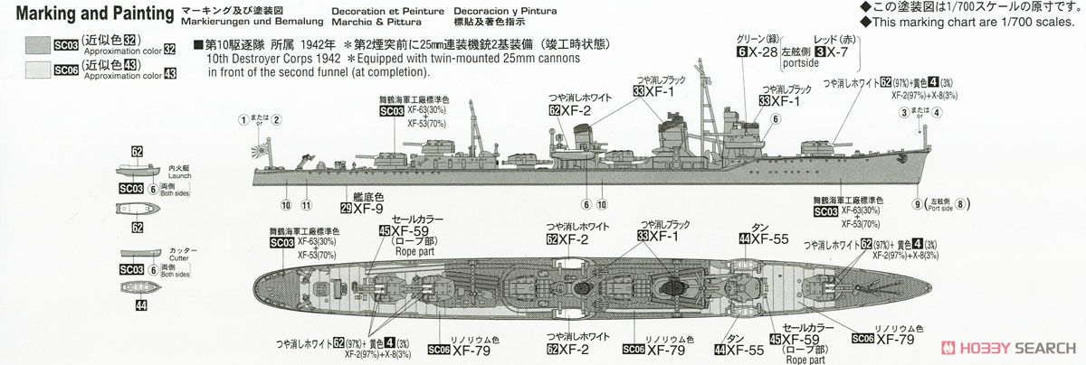 日本駆逐艦 夕雲 (プラモデル) 塗装2