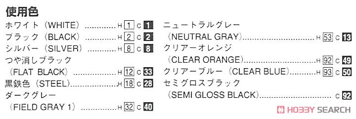 トヨタ GRS214/AWS210 クラウン アスリート `15 (プラモデル) 塗装1