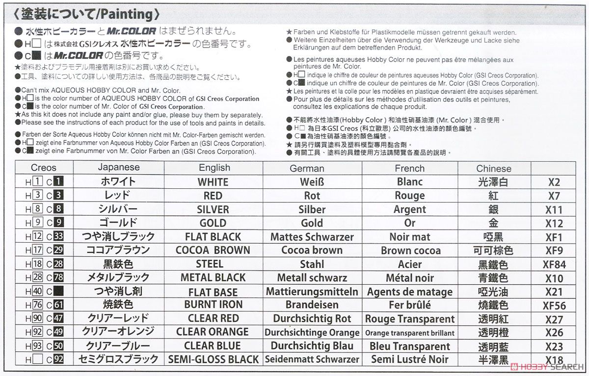 ブラバム BT52 `83 モナコグランプリ仕様 (プラモデル) 塗装2