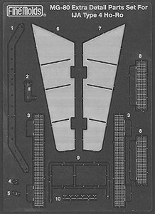 Photo-Etched Parts for Type 4 [Ho-Ro] (Plastic model)