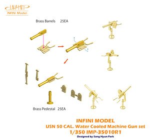 USN 50cal. Water Cooled Machine Gun Set (25 Pieces) (Plastic model)
