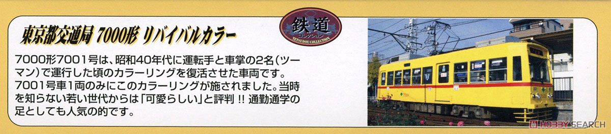 鉄道コレクション 東京都交通局 7000形 リバイバルカラー (鉄道模型) 解説1