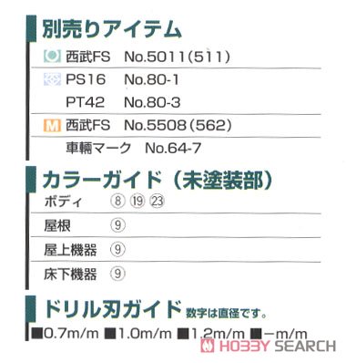 西武 101系 4輛編成セット (基本・4両セット) (組み立てキット) (鉄道模型) 解説1