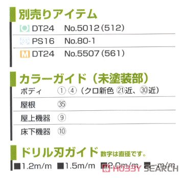 国鉄 157系 増結用クモハ+モハ 2輛セット (増結・2両セット) (組み立てキット) (鉄道模型) 解説1