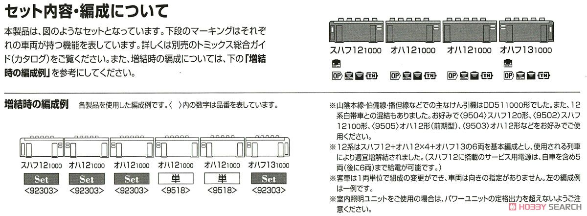 国鉄 12-1000系 客車セット (4両セット) (鉄道模型) 解説3 モーダル