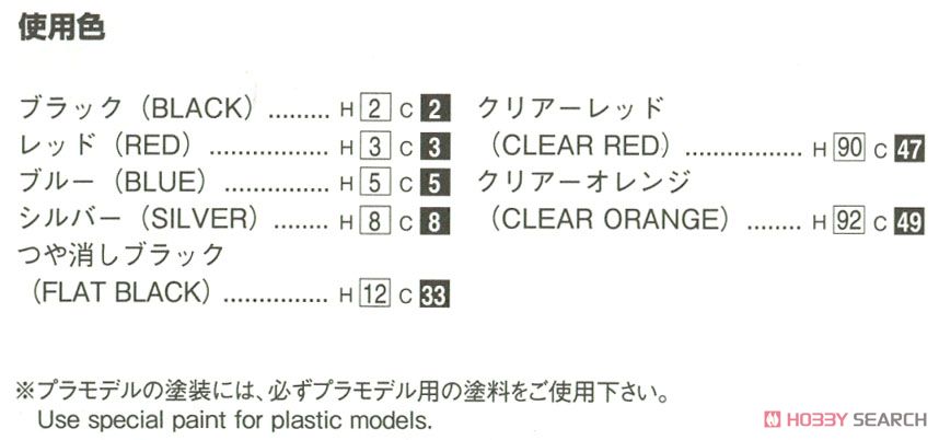 カワサキ Z400FX E4 (プラモデル) 塗装1