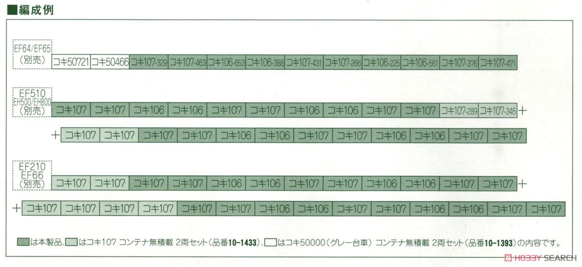 コキ106＋107 コンテナ無積載 (10両セット) (鉄道模型) 解説2