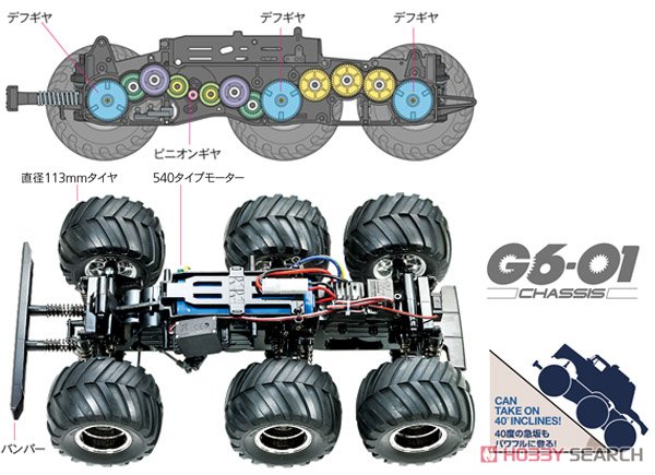 1/18 RC コングヘッド6×6 (G6-01シャーシ) (ラジコン) その他の画像2