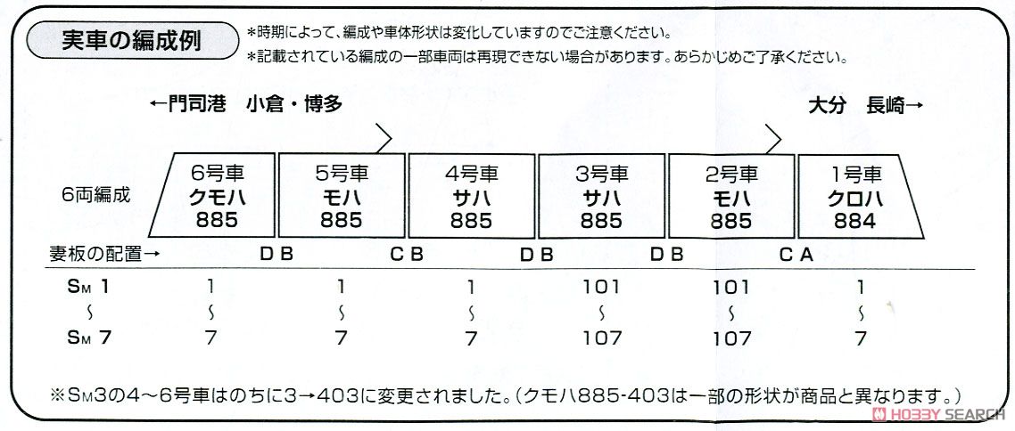 Bトレインショーティー 885系1次車 「かもめ」 KAMOME EXPRESS (4両セット) (水戸岡鋭治コレクションシリーズ) (鉄道模型) 解説1