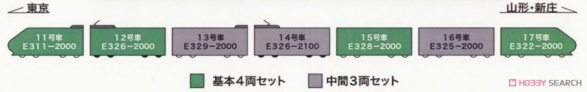 (HO) J.R. East Series E3-2000 Tsubasa Old Color Standard Four Car Set Finished Model (Basic 4-Car Set) (Pre-Colored Completed) (Model Train) About item1