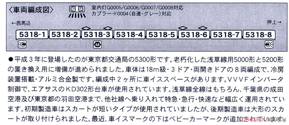 都営 5300形・ロングスカート・ベビーカーマーク (8両セット) (鉄道模型) 解説2